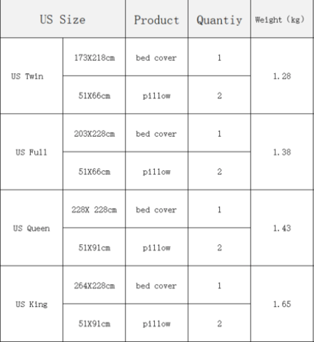 Justice League Super heroes Justice League Bedding